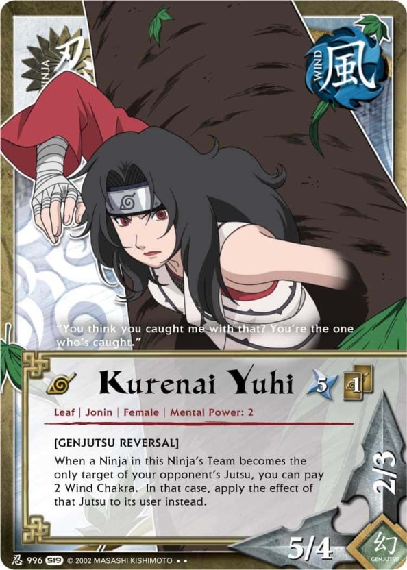artistic Kurenai Yuhi backgrounds.