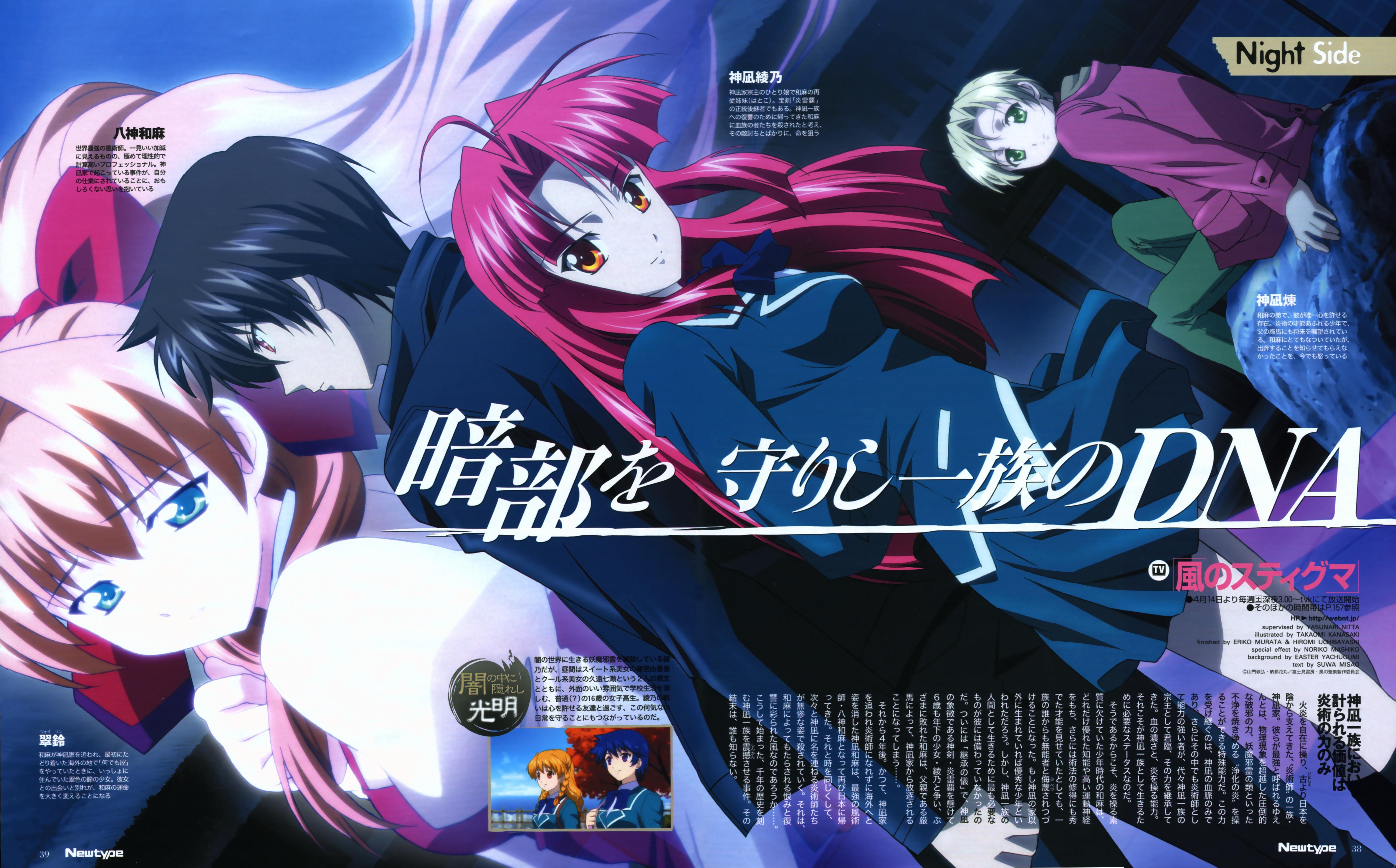 best Kazuma Yagami wallpapers
