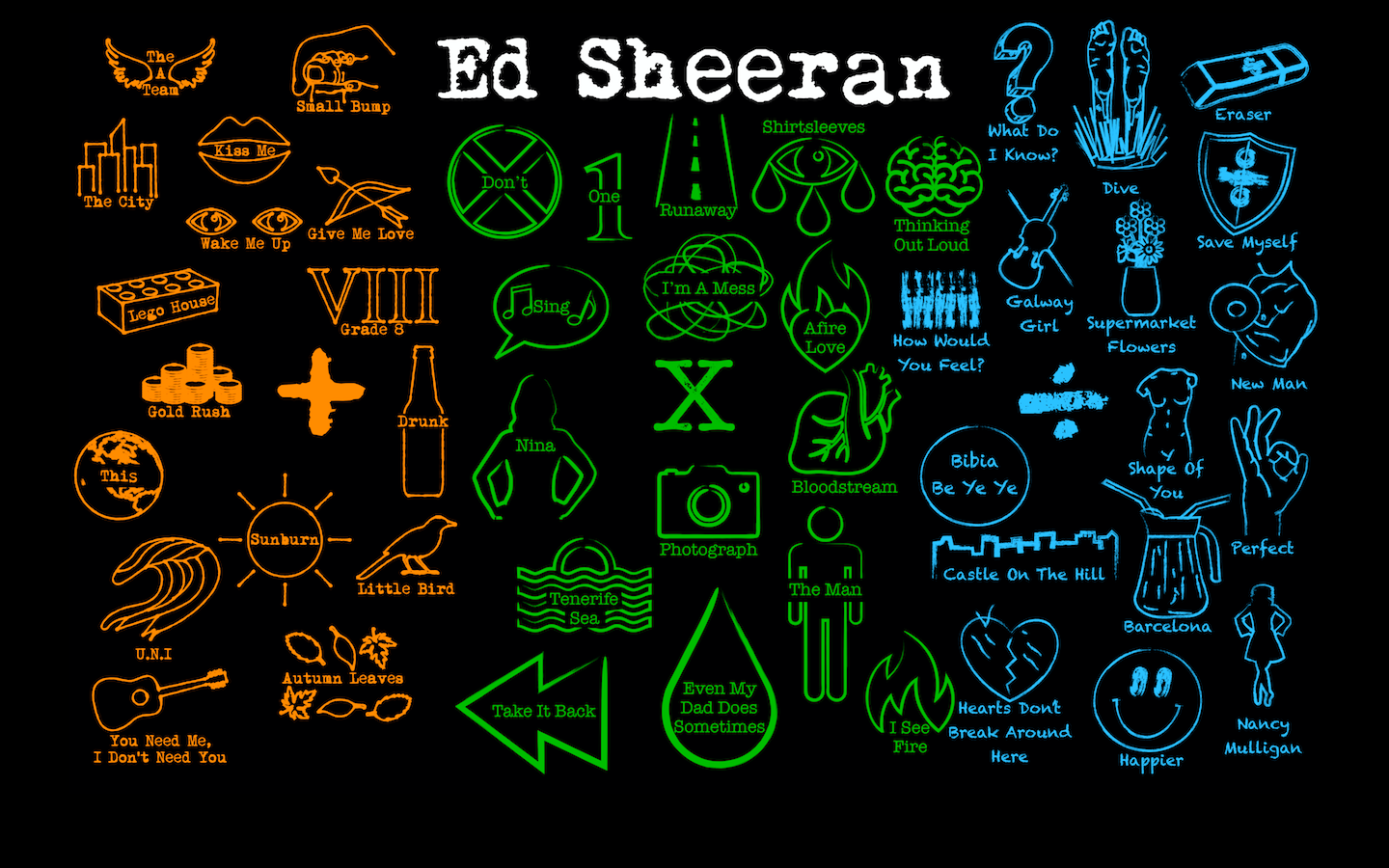 Edward wallpaper 0082