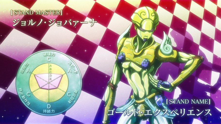 JoJo s Bizarre Adventure wallpaper 0032