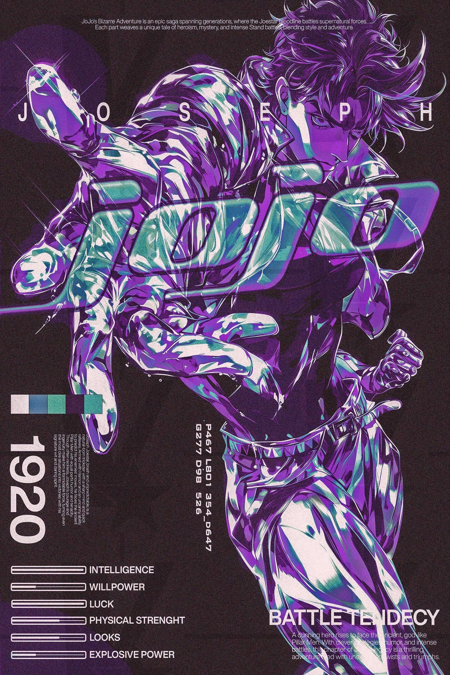 Joseph Joestar themed wallpapers