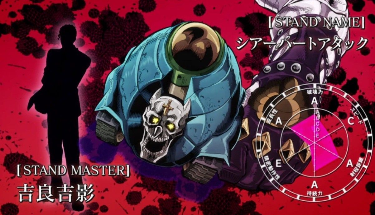 Joseph Joestar wallpaper 0093