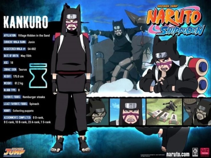 Kankuro wallpaper 0023
