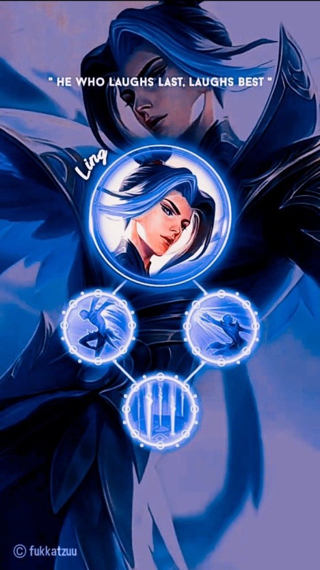 Ling Yao wallpaper 0070
